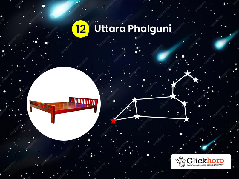 Know the Truth of Uttara Phalguni Nakshtra