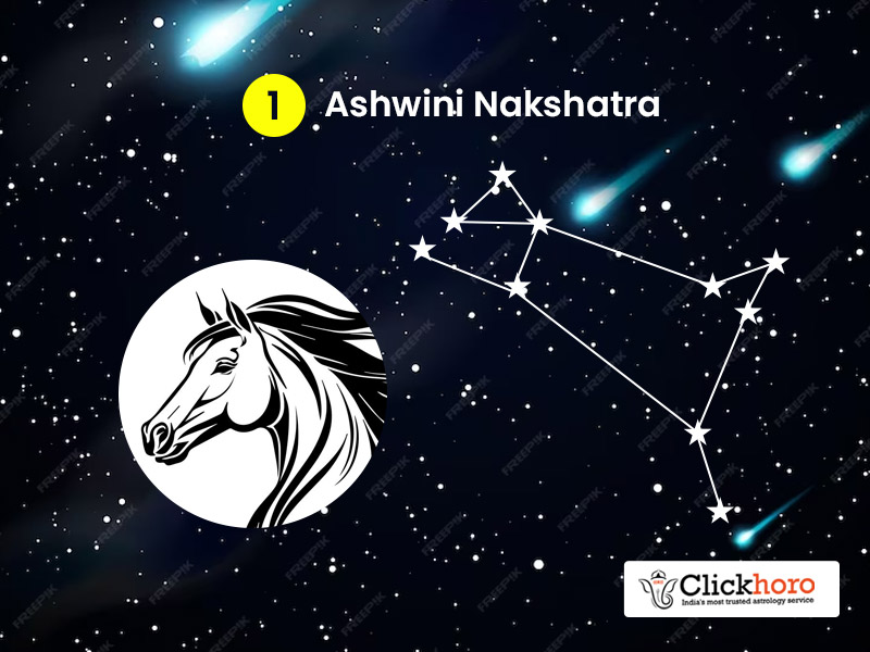 Know about the Ashwini Nakshatra Details