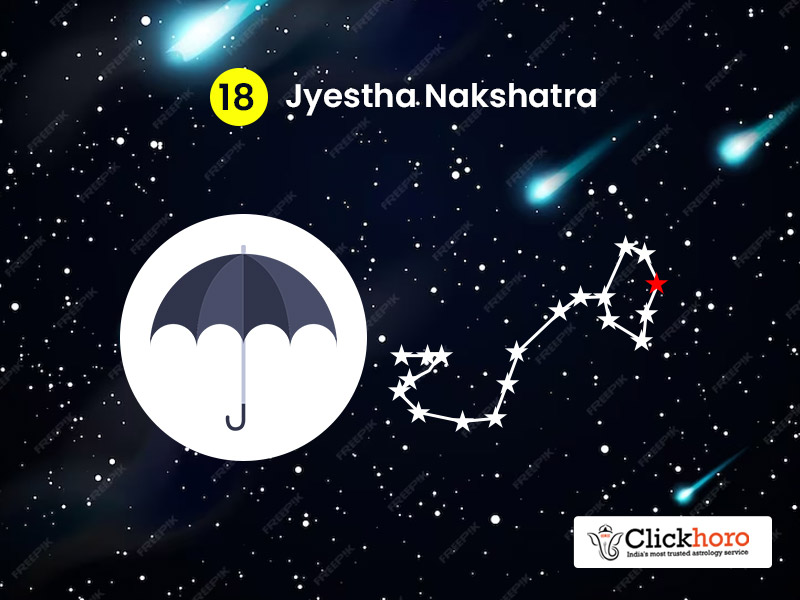 Jyeshta Nakshatra Famous Personalities