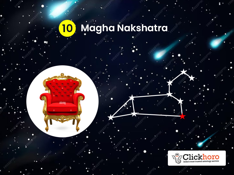 Know About Magha Nakshatra in Details