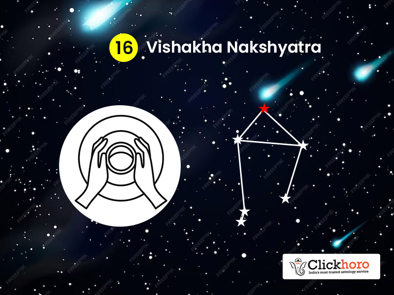 Know the details about Vishakha Nakshatra 
